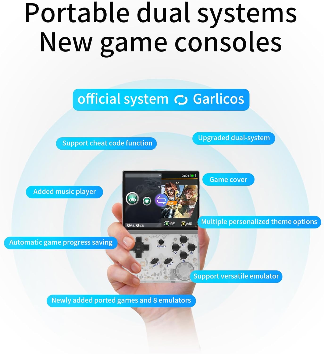 ANBERNIC RG35XX RETRO HANDHELD Portable Game Console ANBERNIC RG35XX RETRO HANDHELD Portable Game Console